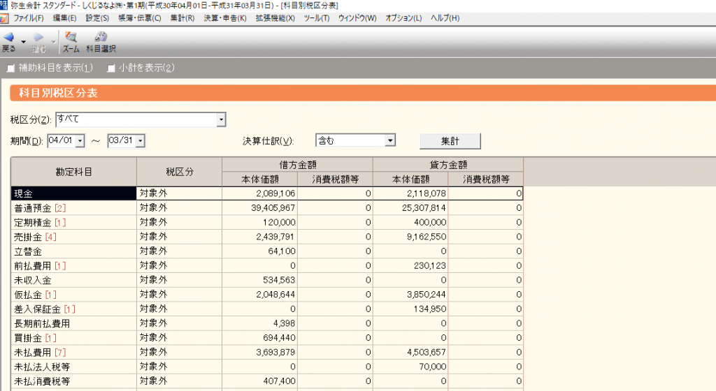 弥生会計の消費税区分集計表をひと手間加えて見やすくする しくじるなよ、デューティ。